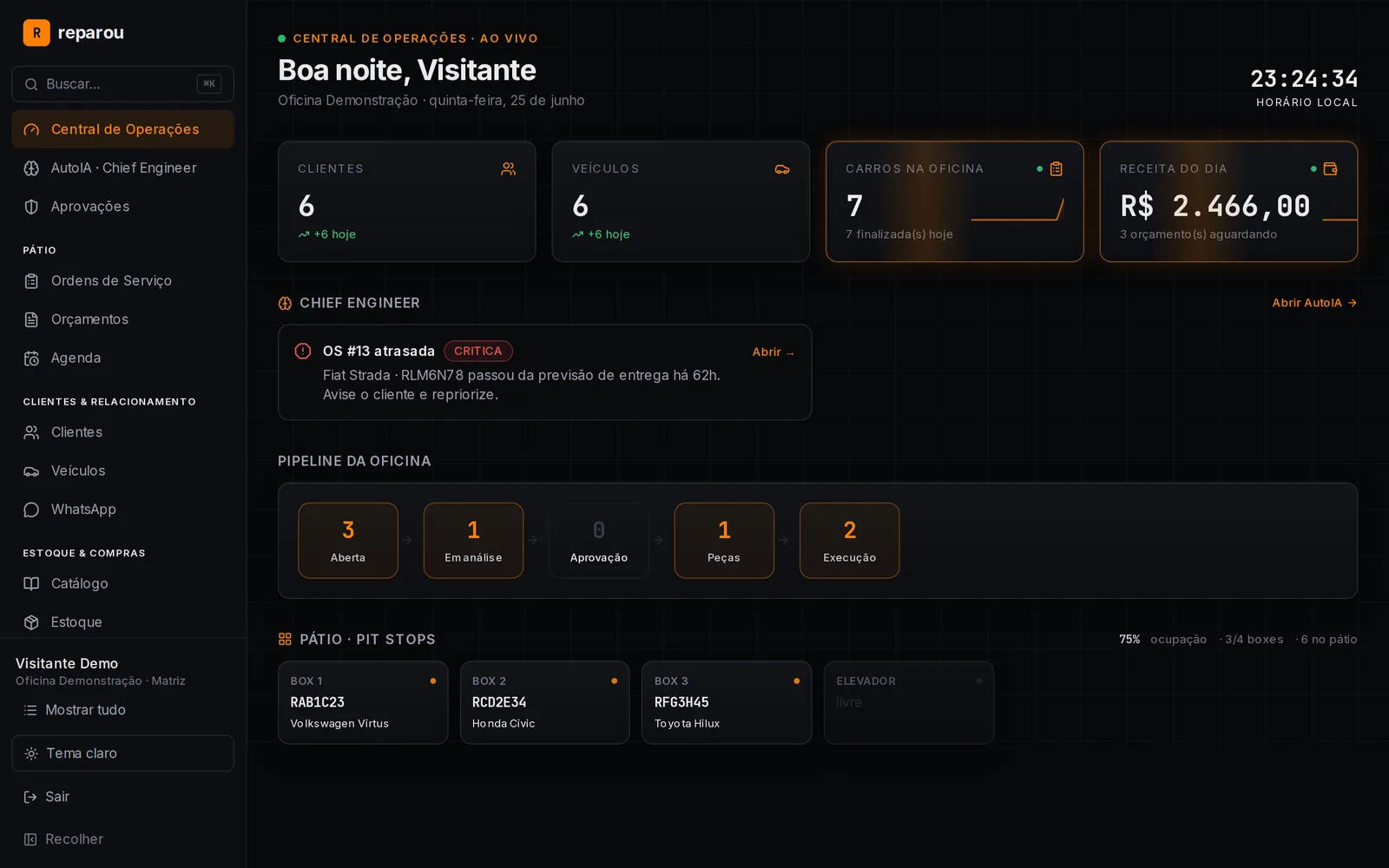 O ERP que não parece de 2008